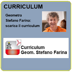 CURRICULUM