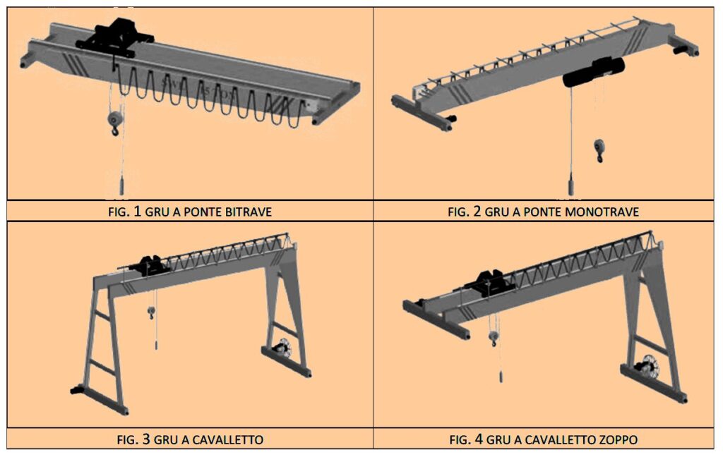 accordi formazione sicurezza accordi formazione sicurezza
