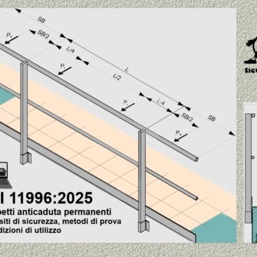 PARAPETTI ANTICADUTA PERMANENTI – PUBBLICATA LA UNI 11996:2025