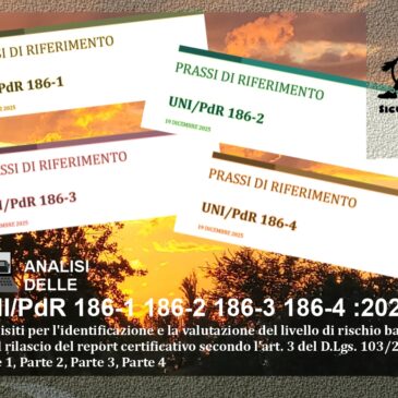 UNI/PdR 186: Sistema volontario di identificazione e gestione del rischio basso
