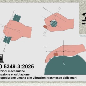 Pubblicata la ISO 5349-3:2025: Vibrazioni meccaniche – Misurazione e valutazione dell’esposizione umana alle vibrazioni trasmesse dalle mani