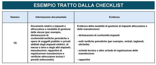uni rischio basso